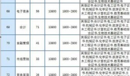 阿里裁员爆料图文大全最新,图文揭秘最新裁员动态与影响